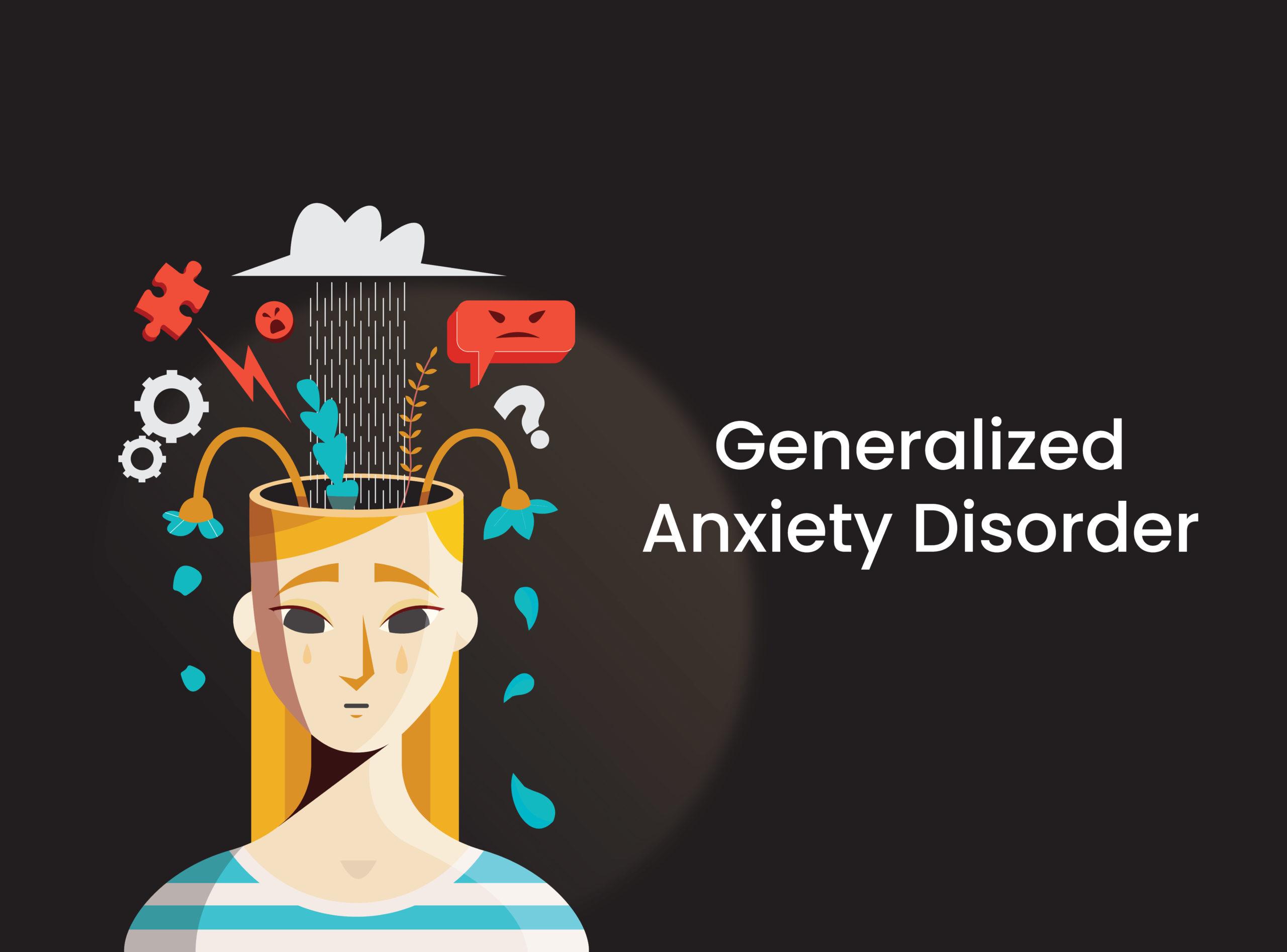 What is Generalized Anxiety Disorder – Overview and Recommendations ...