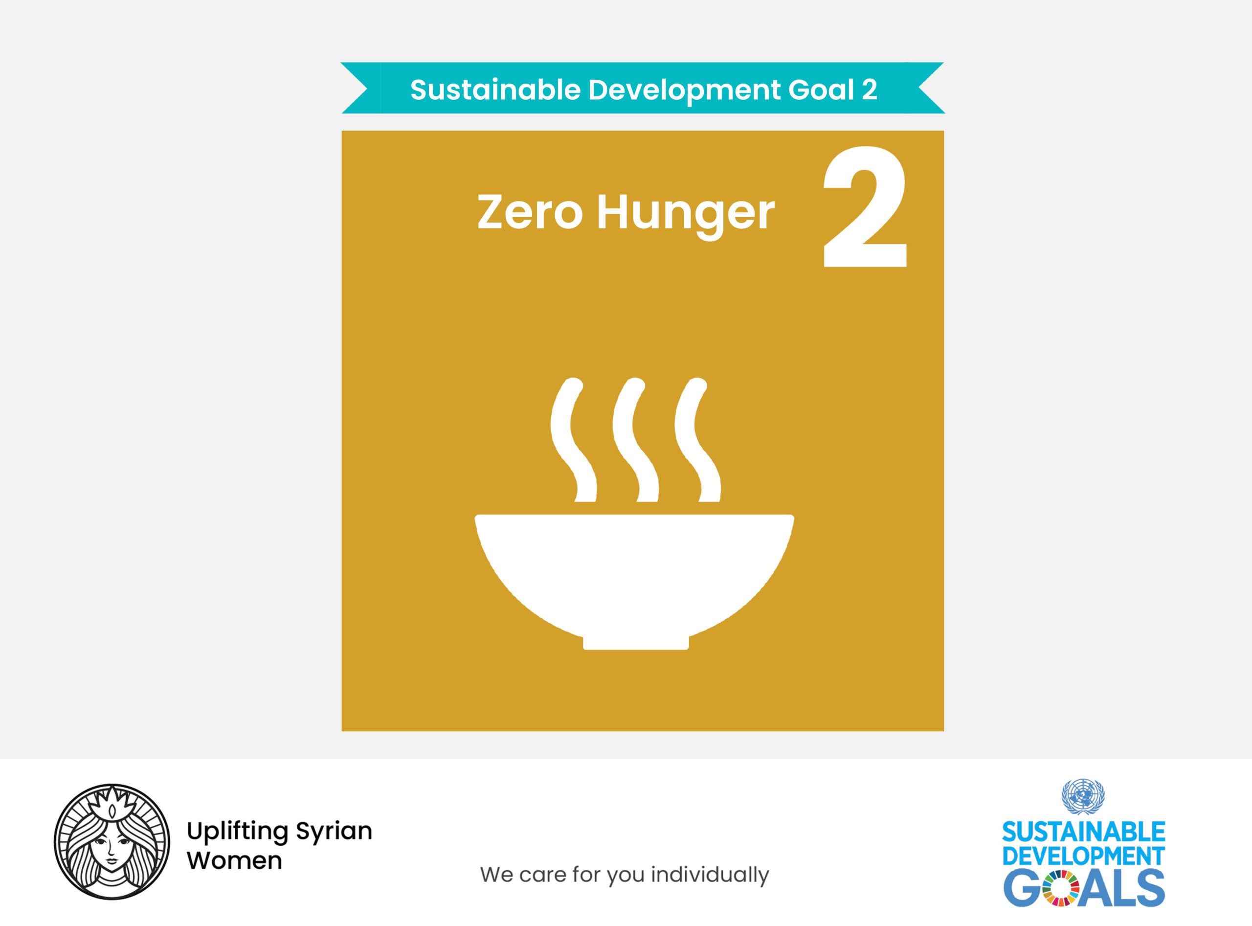 Sustainable Development Goals – Goal 2: Zero Hunger – Uplifting Syrian ...